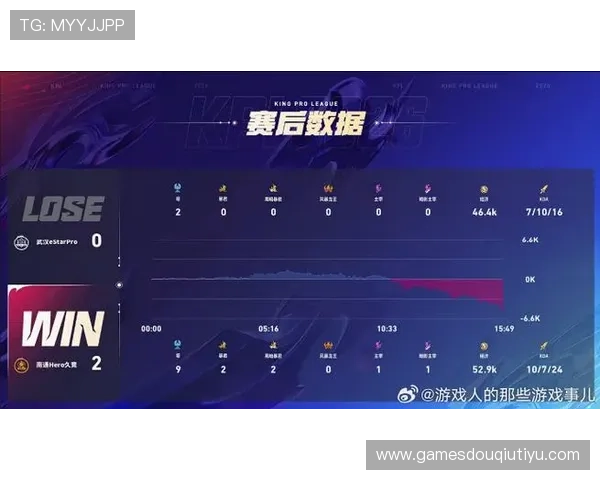 免费下载斗球官网版v1.8.7，开启全新竞技模式享受极致对战体验